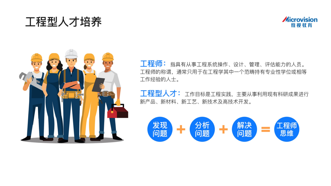 维视教育