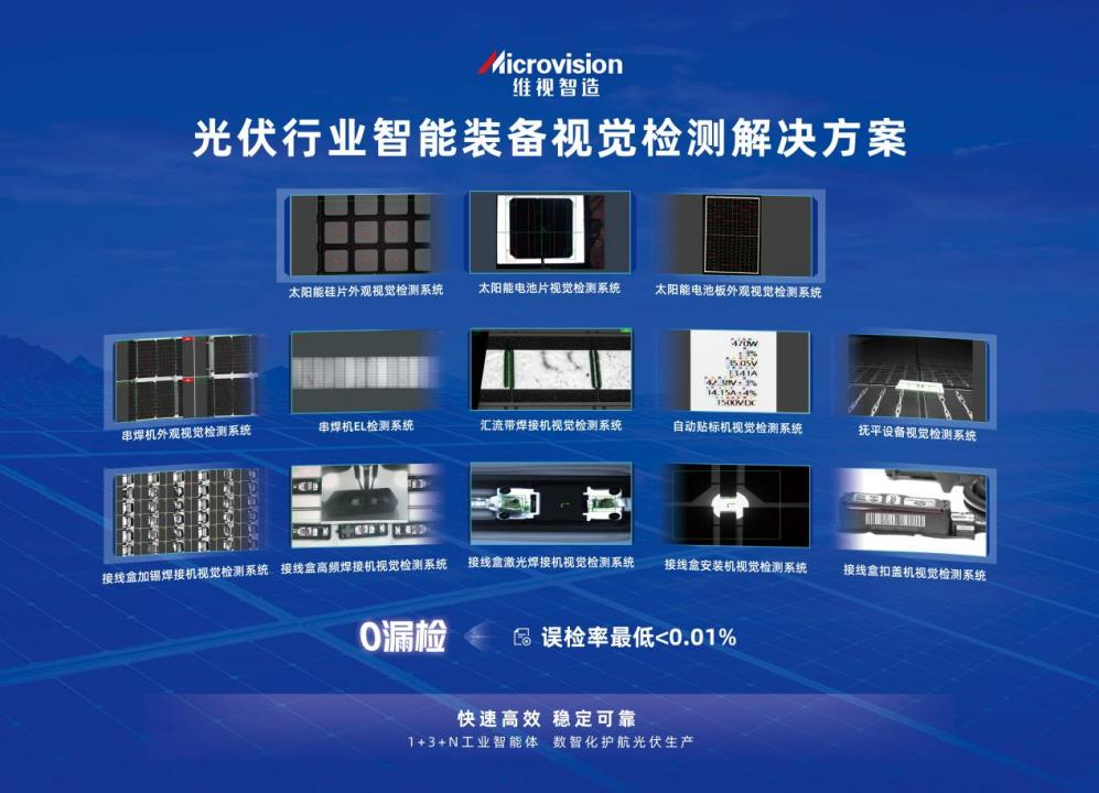 光伏展会